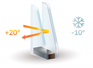 Double Glazing Services in Bexley | Installation & Repairs
